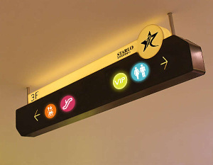 商場(chǎng)吊式導(dǎo)視