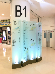 商超綜合導(dǎo)視