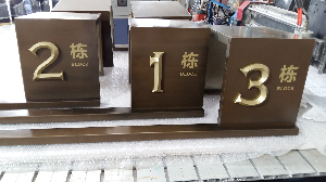 地產(chǎn)項(xiàng)目導(dǎo)視四